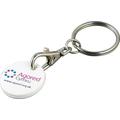 Recycled Trolley Keyring